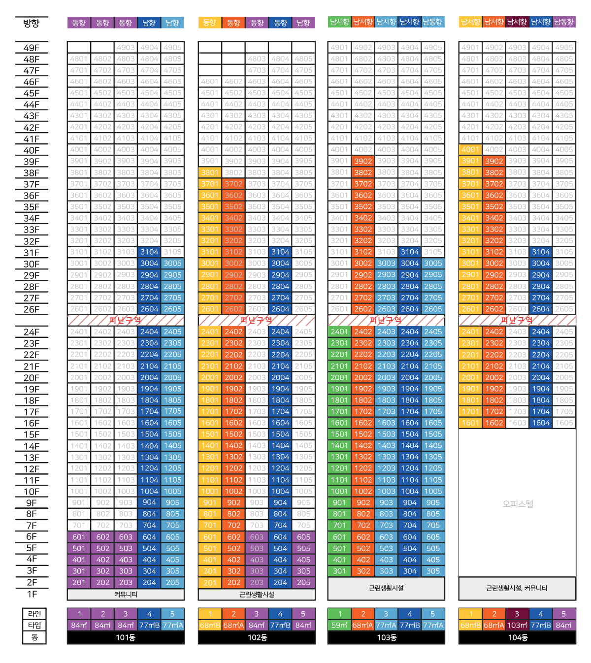 범일_이편한세상_범일_국제금융시티_모델하우스_단지9.png